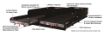Picture of Side-by-Side Slide Out Cargo Tray 1000 LB Capacity 100 Percent Extension for Most 5.5-5.75FT Short Beds and Vans with 136 inch WB CargoGlide