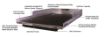 Picture of Slide Out Cargo Tray 1000 LB Capacity 100 Percent Extension for Tundra 6 Foot 2 inch-6 Foot 4 inch bed CargoGlide