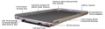 Picture of Slide Out Cargo Tray 1200 LB Capacity 70 Percent Extension for Most 7FT Service Bodies CargoGlide