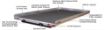 Picture of Slide Out Cargo Tray 1500 LB Capacity 75 Percent Extension for Most 5FT Short Beds CargoGlide