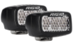 Picture of Flood/Diffused Backup Surface Mount Kit SR-M Pro RIGID Industries