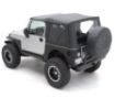 Picture of XRC Rear Corner Guards 76-86 CJ7 Black Textured Smittybilt