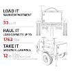Picture of Scout Trailer Kit for Off Grid Overlanding w/ Wheels and Tires Black Smittybilt