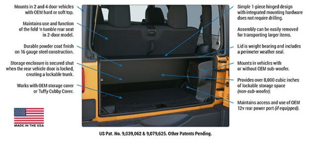 Picture of Jeep JK Security Tailgate Enclosure 11-18 Black Tuffy Security