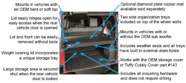 Picture of Jeep JK 07-10 Security Deck Enclosure Tuffy Security
