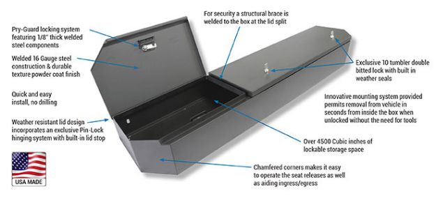Picture of Underseat Lockbox Ford Superduty Under Rear Seat Black Tuffy Security