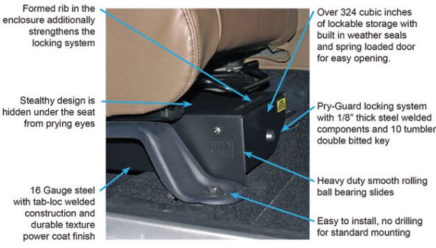 Picture of Jeep JK 07-18 Conceal Carry Passenger Side Security Drawer Tuffy Security