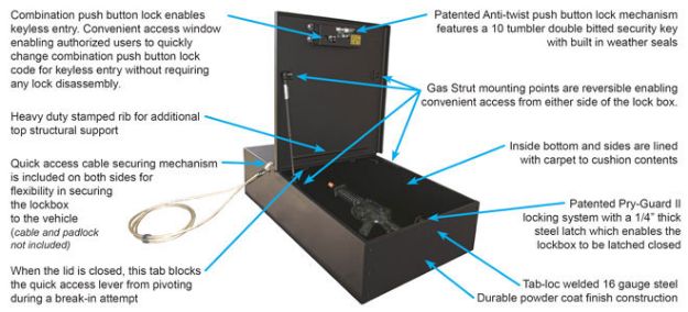Picture of 20 W x 36 L x 9 H Chevy/Dodge/Ford Car Tactical Security Lockbox Tuffy Security