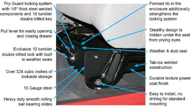 Picture of Jeep JK 07-18 Conceal Carry Driver's Side Security Drawer Tuffy Security