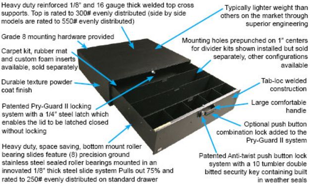 Picture of Durango/Acadia/Explorer Tactical Gear Security Drawer 45 W x 39 L x 16 Inch H Black Tuffy Security