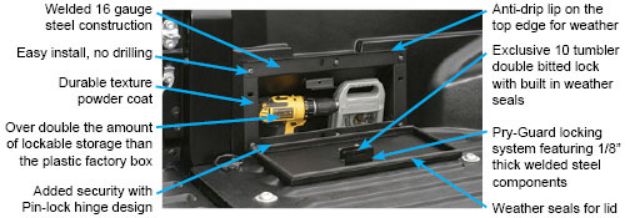 Picture of Toyota Tacoma 05-Present Bed Security Lockbox Tuffy Security