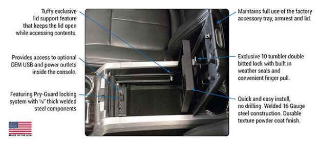 Picture of Ford F150 09-14 Security Console Insert w/Flow Through Center Console Tuffy Security