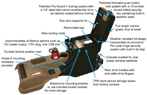 Picture of Jeep JK 11-18 Rear Half Console w/Electronics Mounting Bracket Tuffy Security