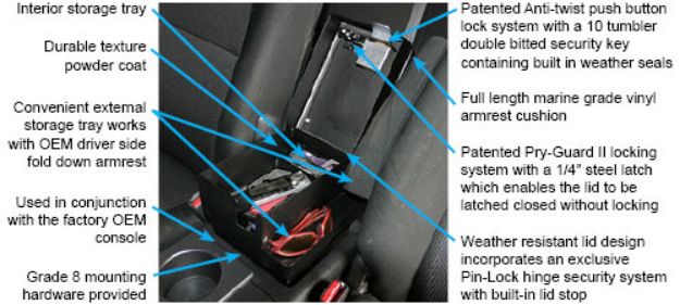Picture of Toyota FJ Cruiser 07-14 Security Console Insert w/OEM Console Black Tuffy Security