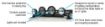 Picture of FJ Cruiser Light Bar Assembly Black Tuffy Security